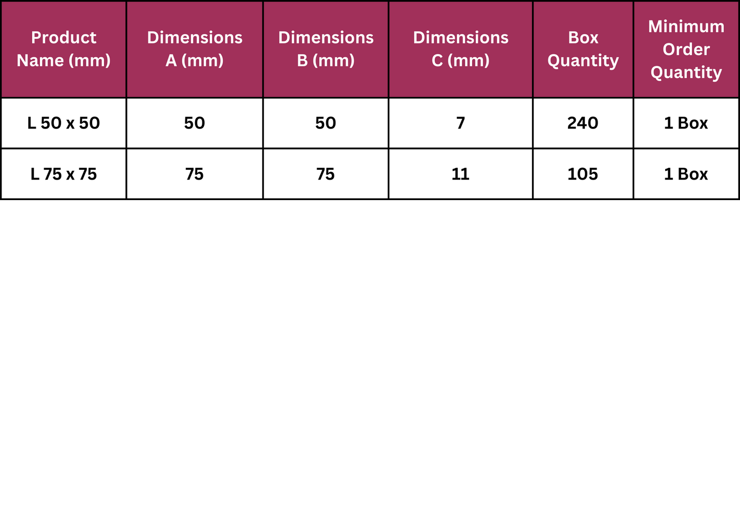 SUSTAINABLE FOAM PROFILE - L PROFILE